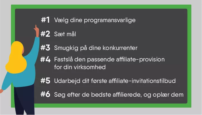 Hvordan kommer jeg i gang med affiliate marketing?: En trin-for-trin-guide