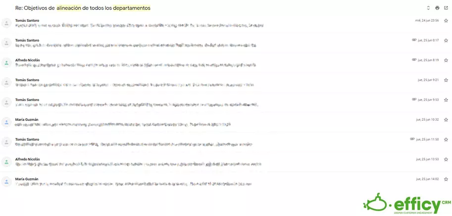 emails para alinear los departamentos de marketing y ventas
