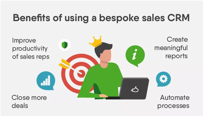 Benefits of using a bespoke sales CRM