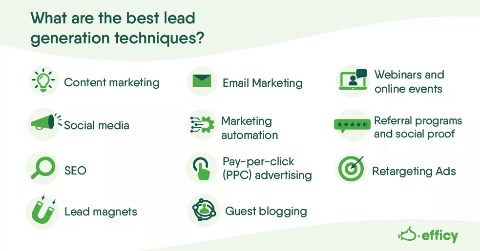 What are the best lead generation techniques?