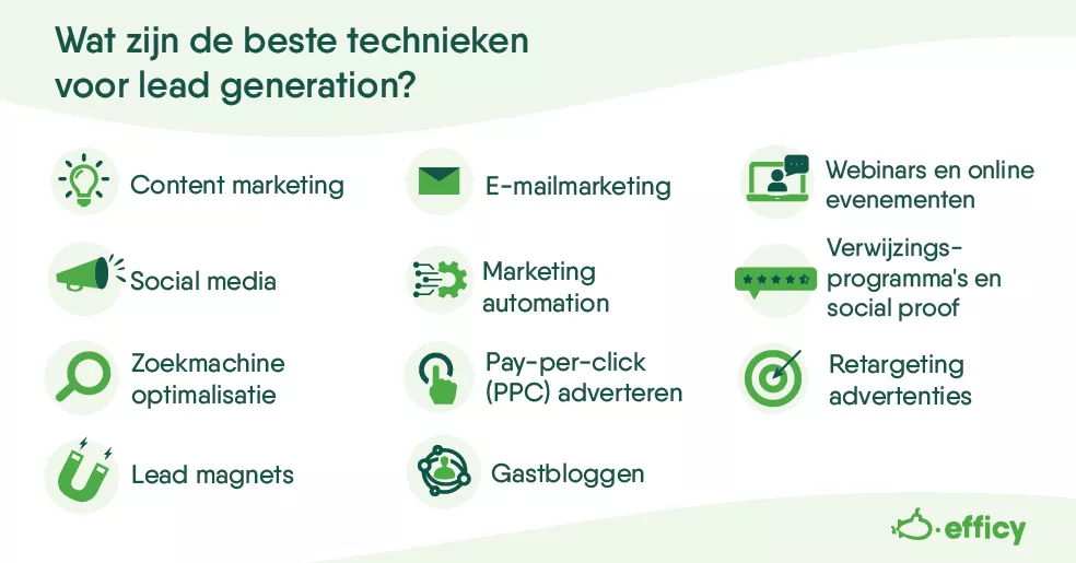 Wat zijn de beste technieken voor leadgeneratie?