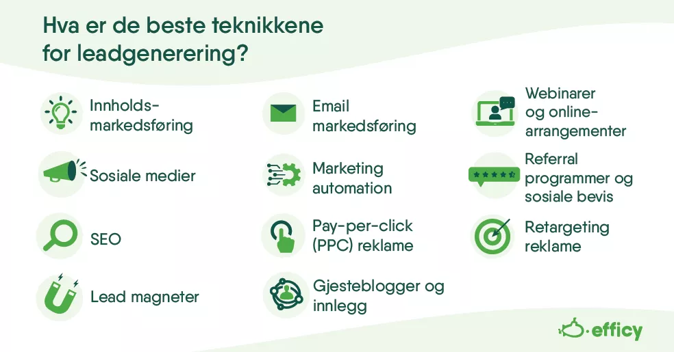 Hva er de beste teknikkene for leadgenerering?