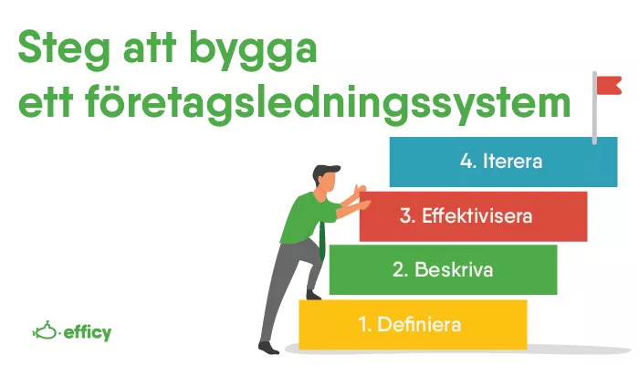 Business management för dummies