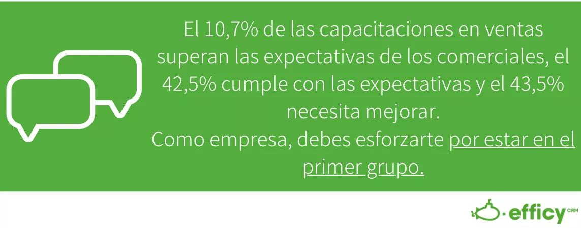 Capacitacion de ventas