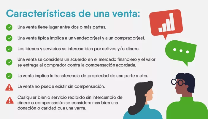 Características de una venta