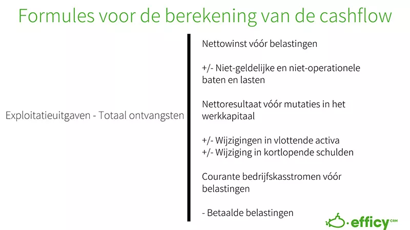 formule voor de berekening van de cash flow
