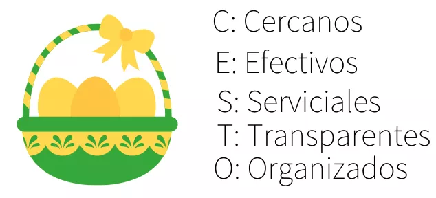 cesto