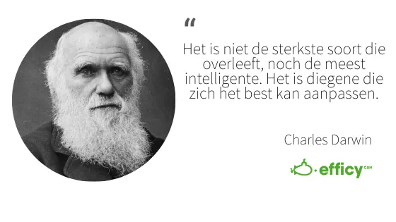 Charles Darwin natuurlijke selectie