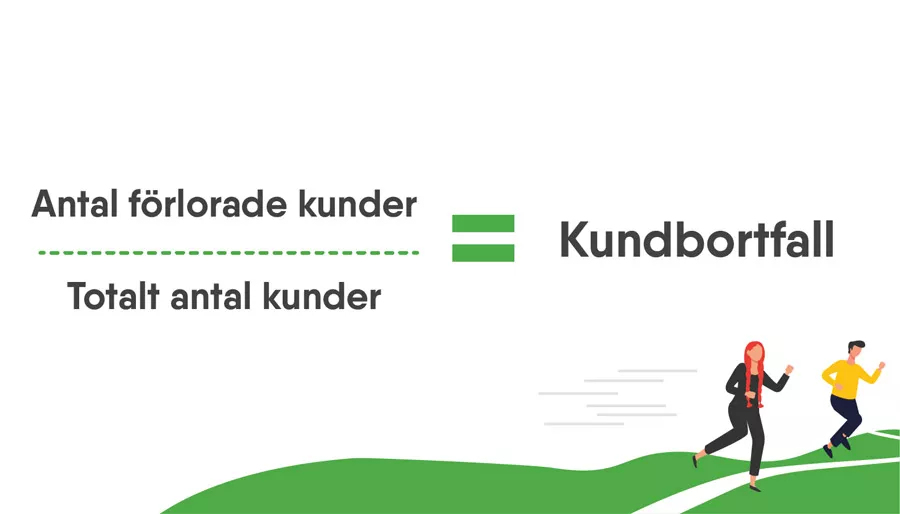 Formeln för churn rate