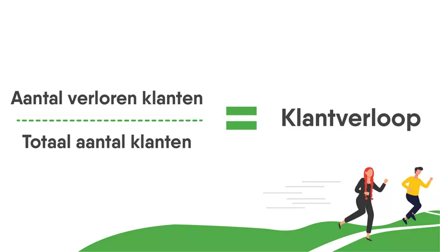 Hoe de churn te verminderen in elk type klant - formule