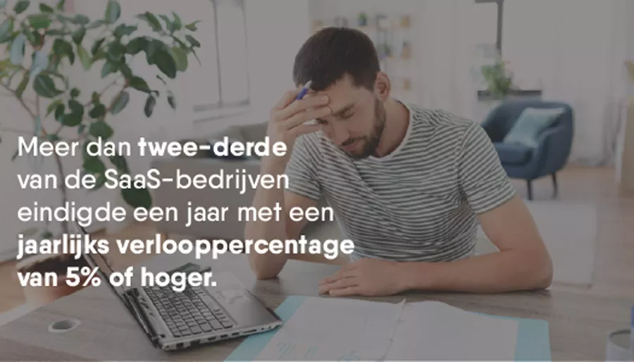 Hoe de churn te verminderen in elk type klant - data