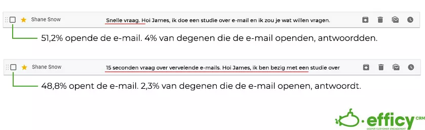titulos de emails en frio