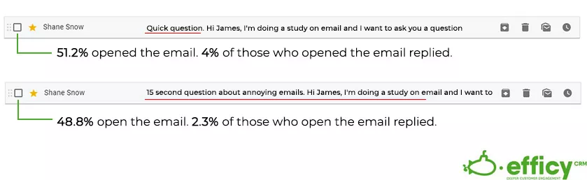 titulos de emails en frio