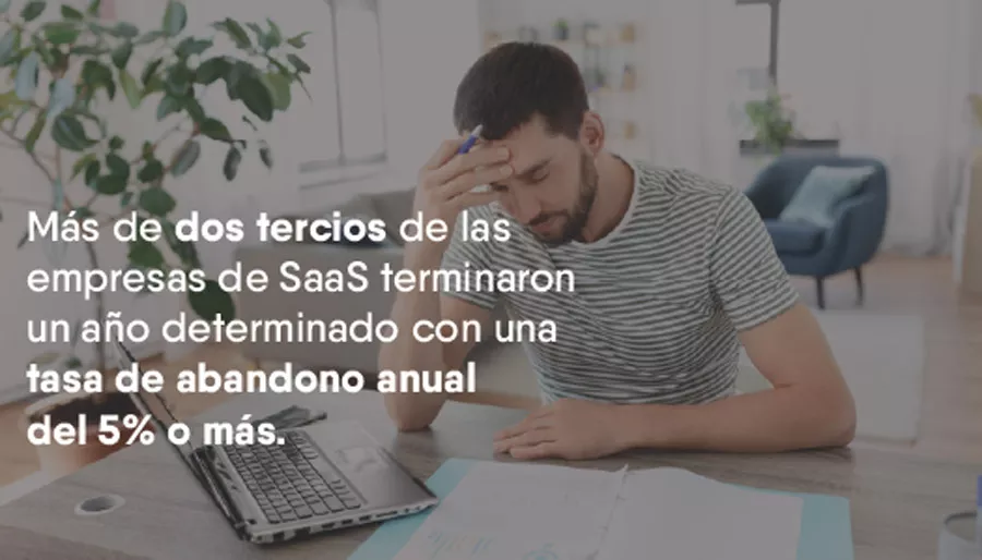 Cómo reducir el churn según tu tipo de cliente - Dato