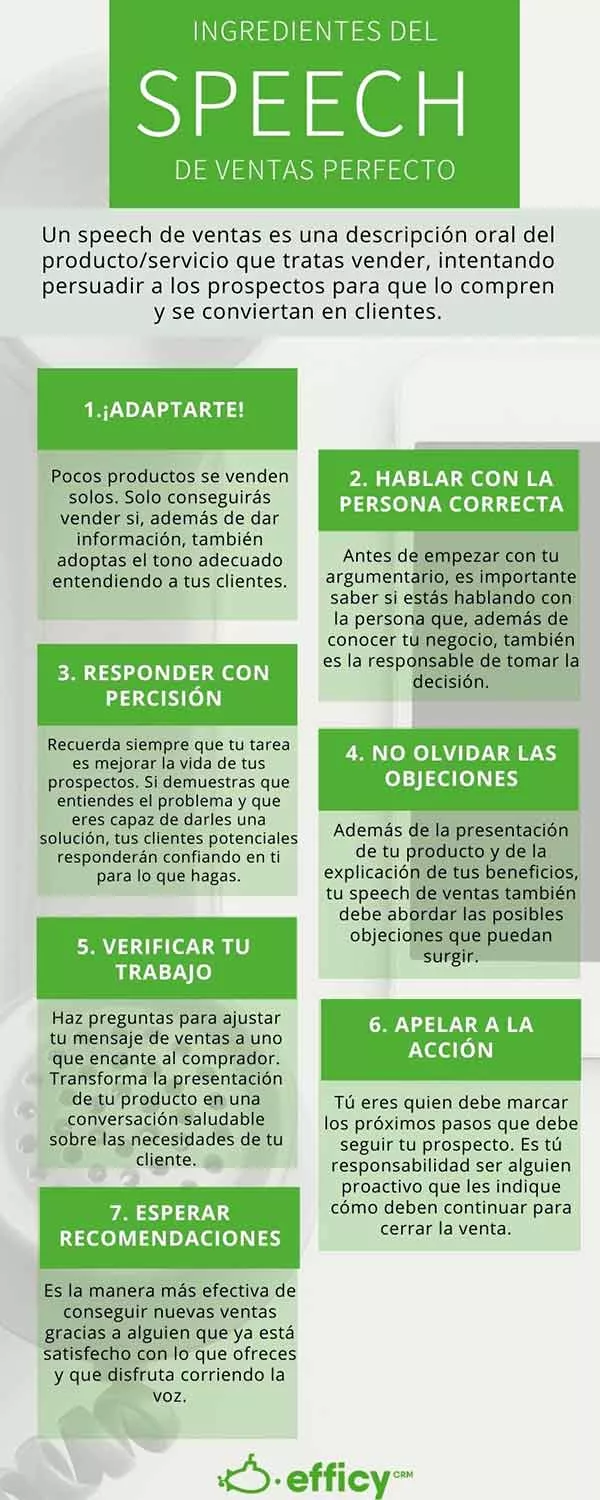 crear speech de ventas