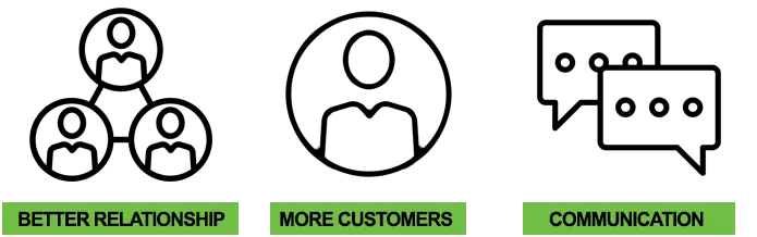 CRM applications CRM applications