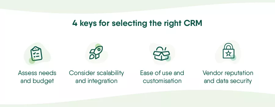 Based on the report's findings, here are 4 keys for selecting the right CRM: