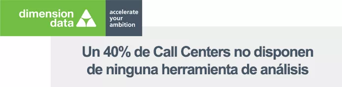 CRM Call Center