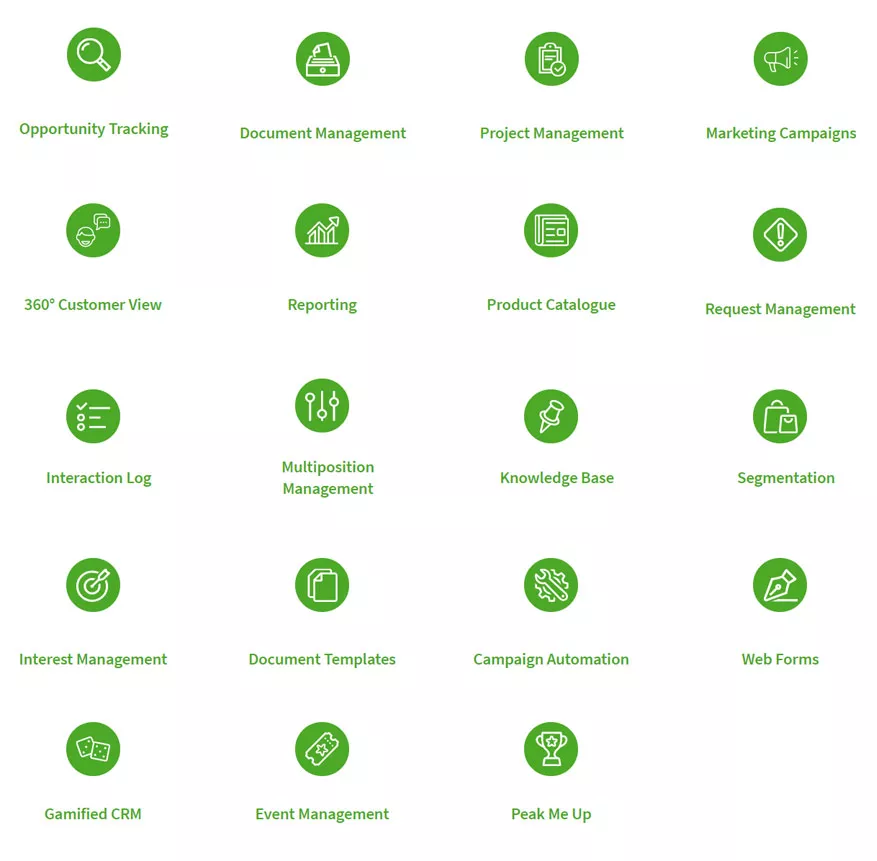 CRM Modules CRM Modules