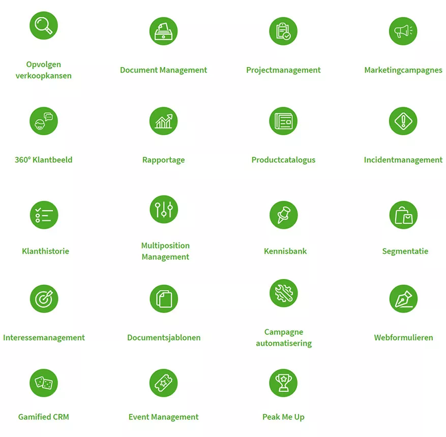 CRM Modules CRM Modules