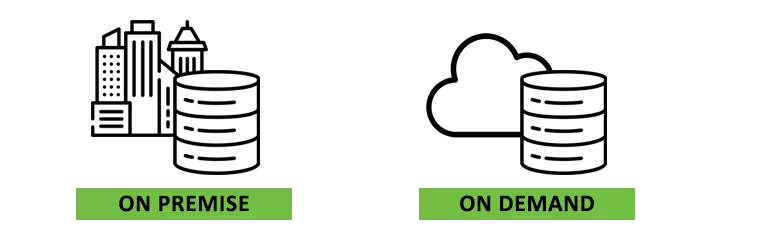 CRM on demand y CRM on premise CRM-ondemand-CRM-onpremise
