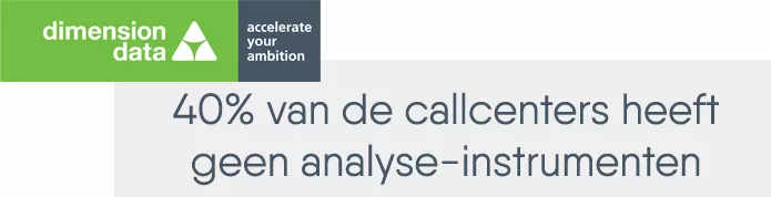 CRM Call Center