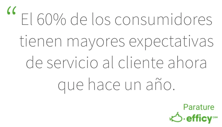 Customer Care o Customer Service - Data