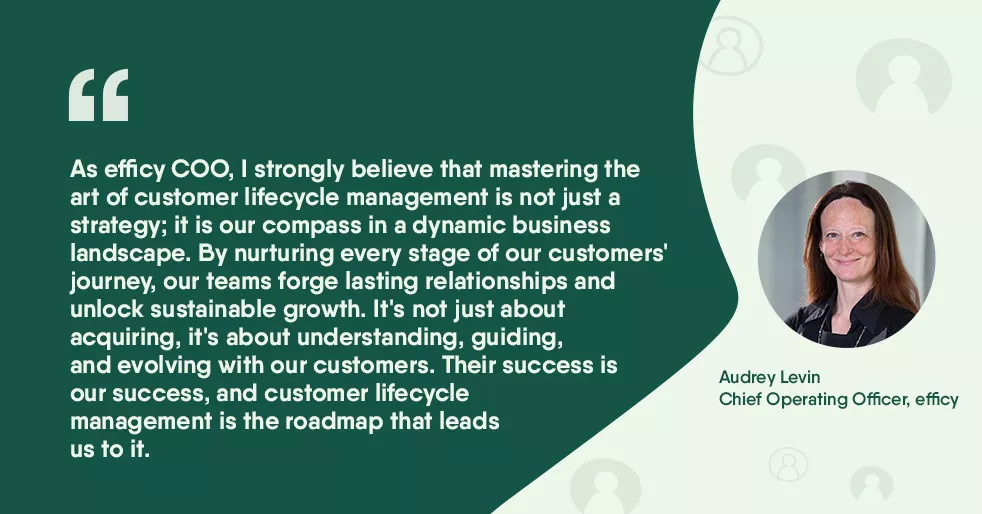 Drive customer lifetime value