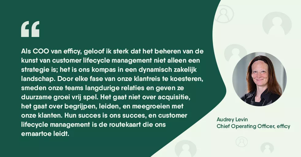 Wat is customer lifecycle management?