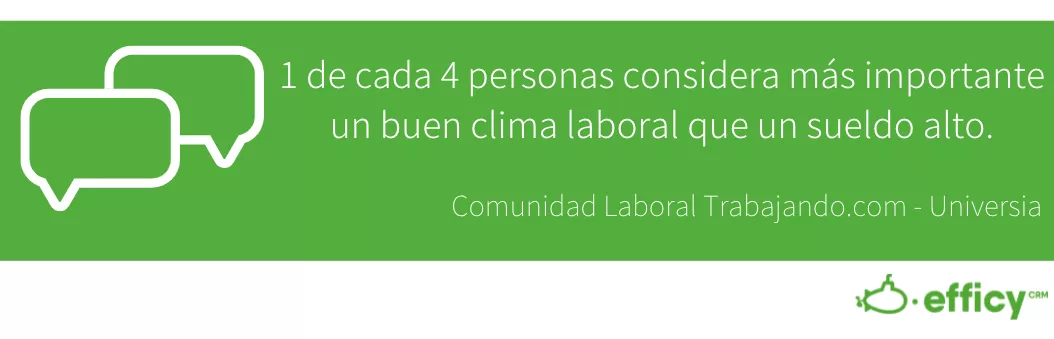 dato clima laboral