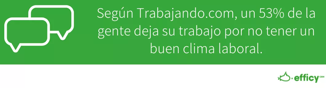 dato de trabajando com