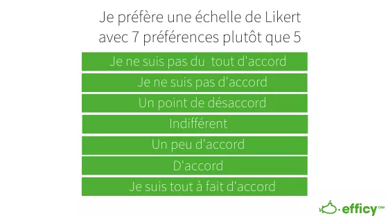 likert scale 7 points - escala likert