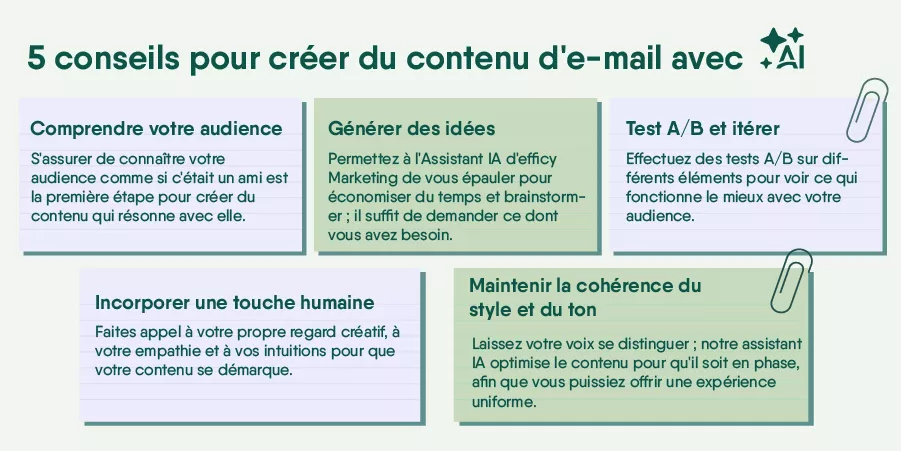 5 conseils pour créer du contenu d'e-mail avec l’assistant AI d'Maxo Marketing