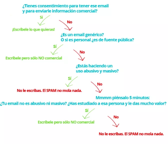 email-frio-legal-decision