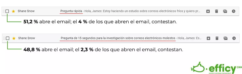titulos de emails en frio titulos de emails en frio