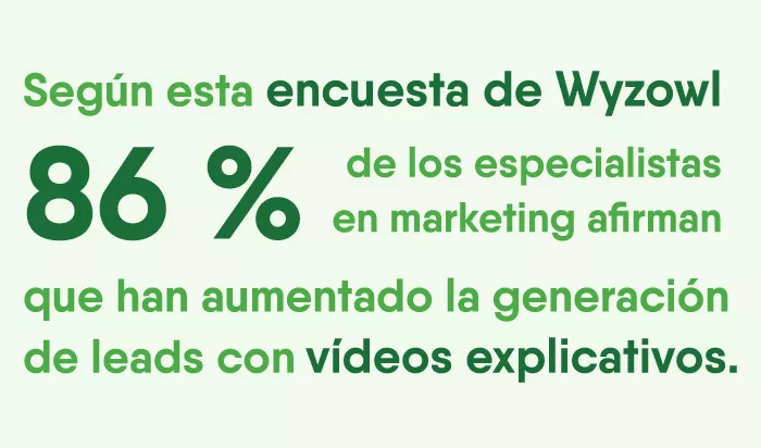 Puntos de contacto de la CRO