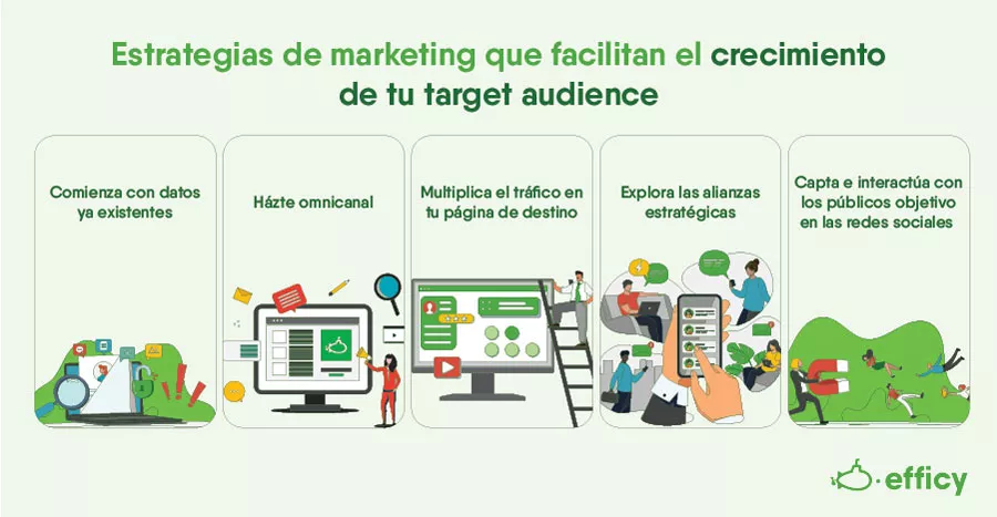 Estrategias de marketing que facilitan el crecimiento de tu público objetivo