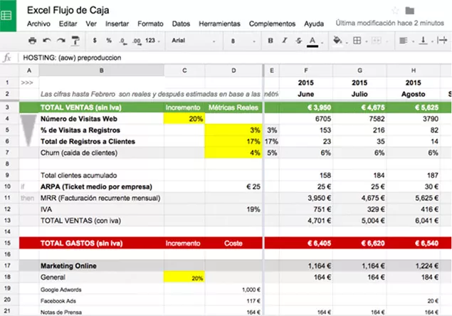 excel flujo de caja