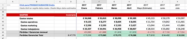 excel-flujo-caja-gastos