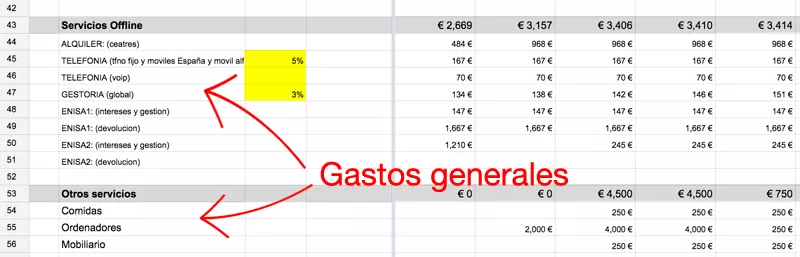excel flujo de caja general