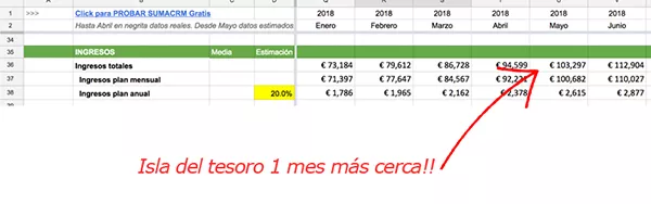 excel flujo ingresos