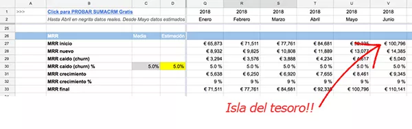 excel flujo caja
