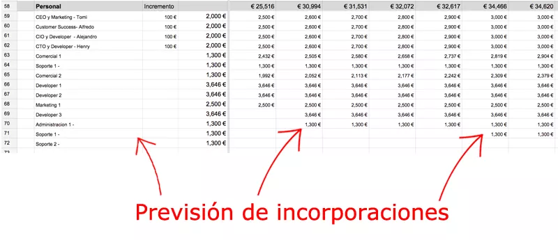 excel flujo de caja personal