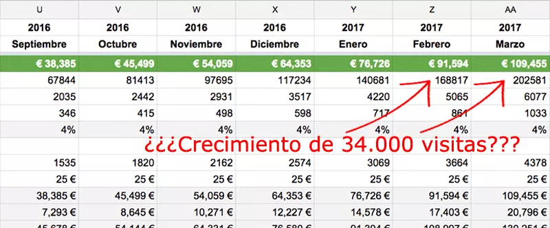 excel flujo de caja visitas 2