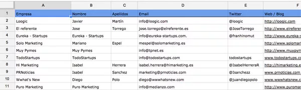 excel medios