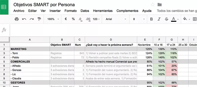 excel objetivos smart