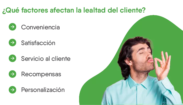 ¿Qué factores afectan a la fidelización de clientes?