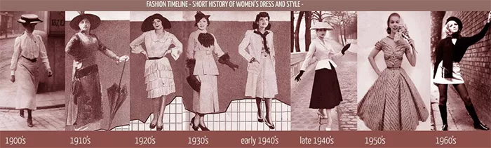 Fashion timeline from 1900's to 1960's