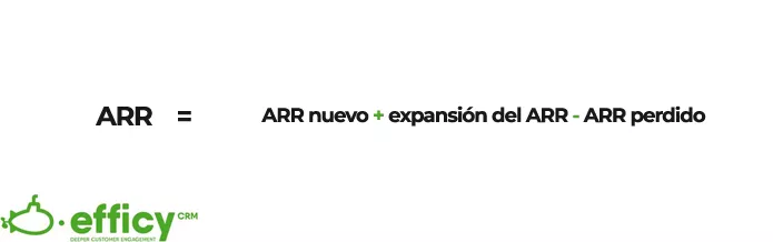que es el arr