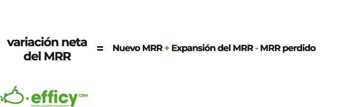 MRR
